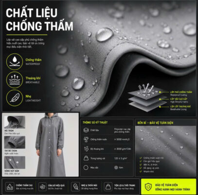 top mẫu áo mưa đang được săn đón
