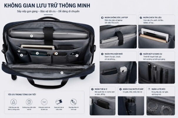 nhiều ngăn tiện lợi